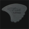 Dunlop Nylon Fins 1.07mm Black Guitar Plectrums
